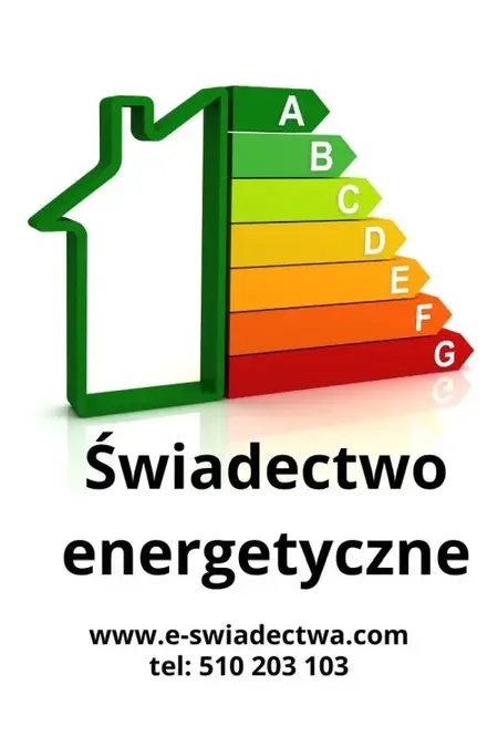 Klasyfikacja Zużycia Energii W Budynku