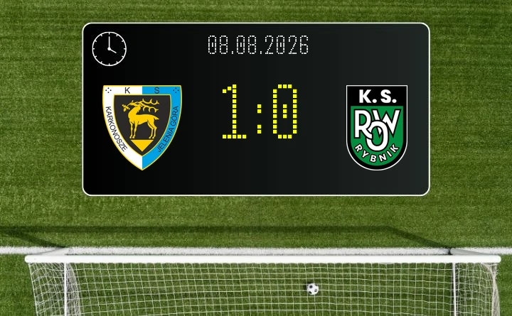 [PIŁKA NOŻNA] Karkonosze Jelenia Góra – ROW 1964 Rybnik 1:0 w Betclic 3. Lidze, Grupie 3 (Grupie III)