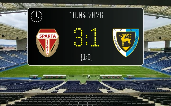 [PIŁKA NOŻNA] Sparta Katowice – Karkonosze Jelenia Góra 3:1 w 27. kolejce Betclic 3. Ligi – Grupie III