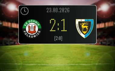 [PIŁKA NOŻNA] Górnik Polkowice – Karkonosze Jelenia Góra 2:1. Betclic 3. Liga Grupa 3 (Grupa III): gospodarze lepsi w Polkowicach