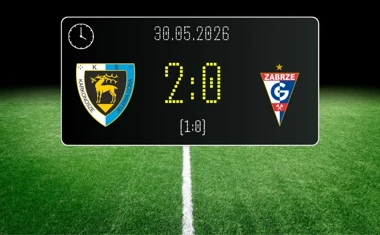 [PIŁKA NOŻNA] Karkonosze Jelenia Góra – Górnik II Zabrze 2:0 w 34. kolejce Betclic 3. Ligi Grupa 3 (Grupa III)