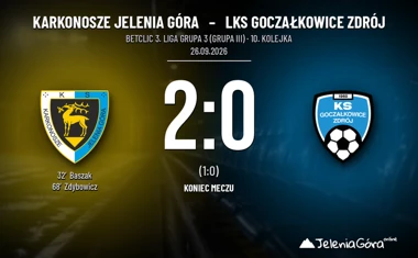 [PIŁKA NOŻNA] Betclic 3. Liga Grupa 3 (Grupa III): Karkonosze Jelenia Góra – LKS Goczałkowice Zdrój 2:0