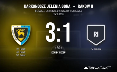 [PIŁKA NOŻNA] Betclic 3. Liga Grupa 3 (Grupa III): Karkonosze Jelenia Góra – Rakow II 3:1 po dwóch golach Piątka