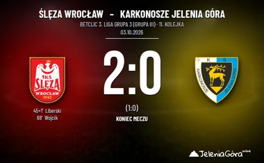 [PIŁKA NOŻNA] Betclic 3. Liga Grupa 3 (Grupa III) – Ślęza Wrocław – Karkonosze Jelenia Góra 2:0 w 11. kolejce