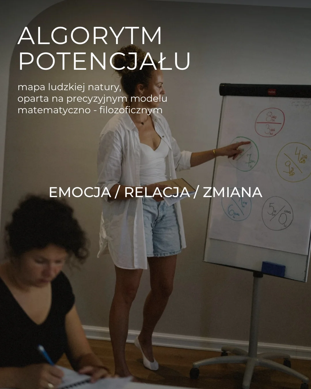 Grafika promocyjna wydarzenia Jakości zapisane w kodach urodzenia – warsztaty