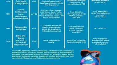 Cztery sierpniowe wyprawy w Karkonosze. Wszystkie za darmo