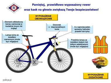 Weekend na rowerze w Jeleniej Górze. Jeden błąd może kosztować 2500 zł